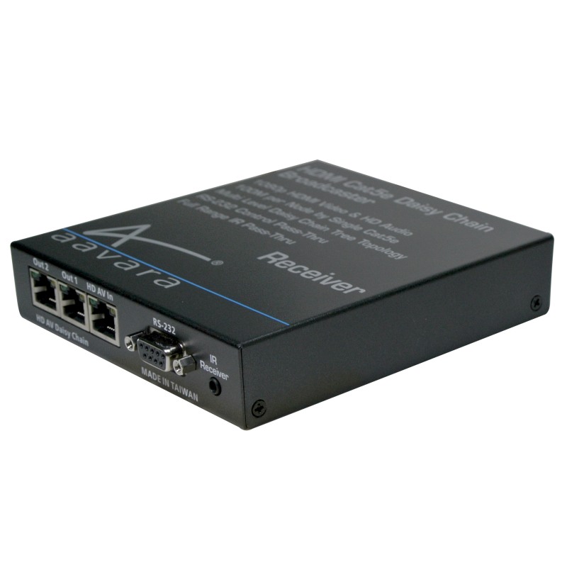 PD3000 RX HDMI over Cat 5/6 Receiver